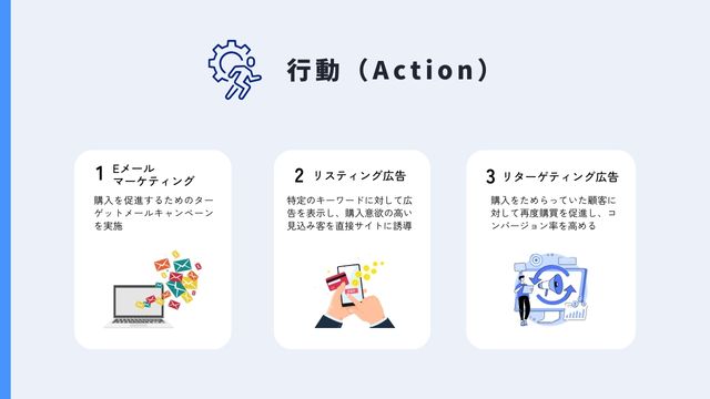 デジタルマーケティング　手法　行動